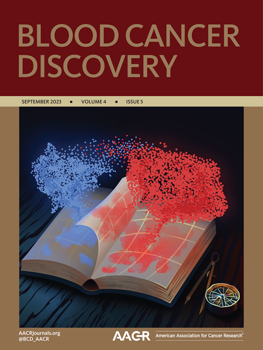 Blood Cancer Discovery Cover Image for Volume 4, Issue 5