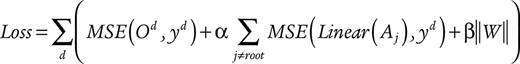 formula