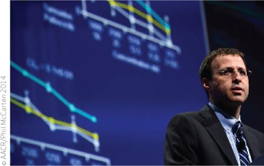 Richard Finn, MD, presents data from the phase II PALOMA-1 trial of the CDK4/6 inhibitor palbociclib at the American Association for Cancer Research Annual Meeting 2014 in San Diego, CA.