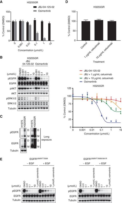 Single and Dual Targeting of Mutant EGFR with an Allosteric Inhibitor ...