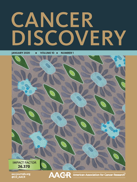 Cancer Discovery Cover Image for Volume 10, Issue 1