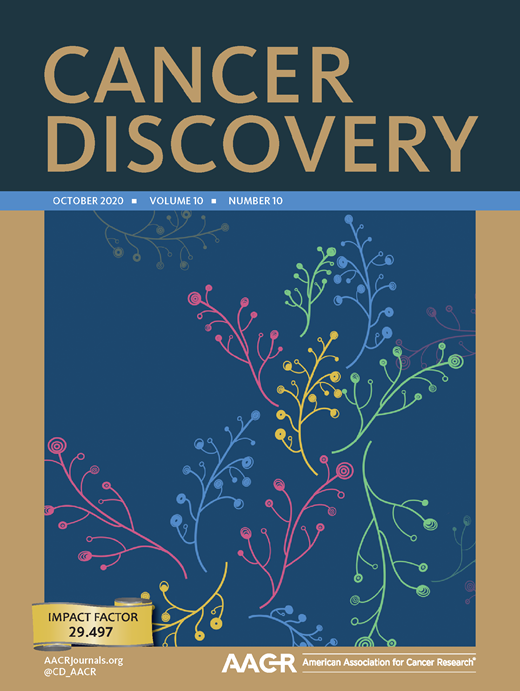 Cancer Discovery Cover Image for Volume 10, Issue 10