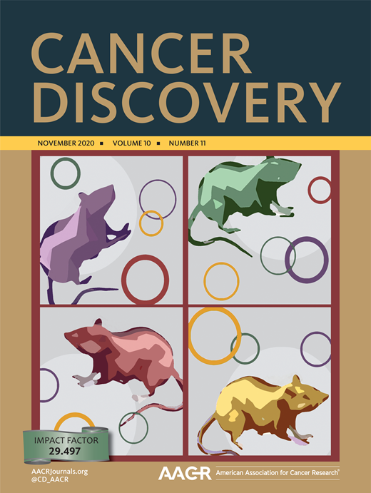 Cancer Discovery Cover Image for Volume 10, Issue 11