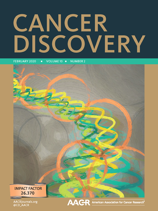 Cancer Discovery Cover Image for Volume 10, Issue 2