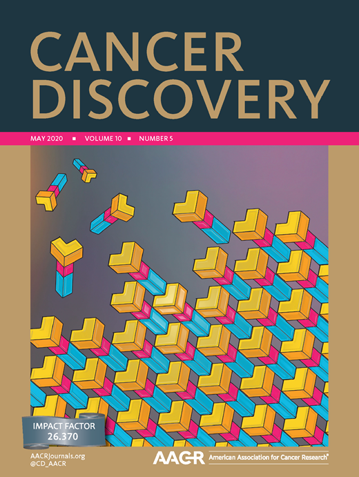 Cancer Discovery Cover Image for Volume 10, Issue 5