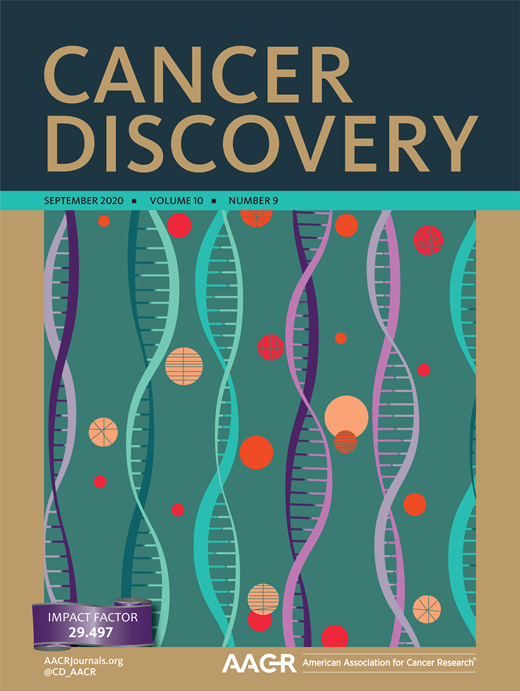 Cancer Discovery Cover Image for Volume 10, Issue 9