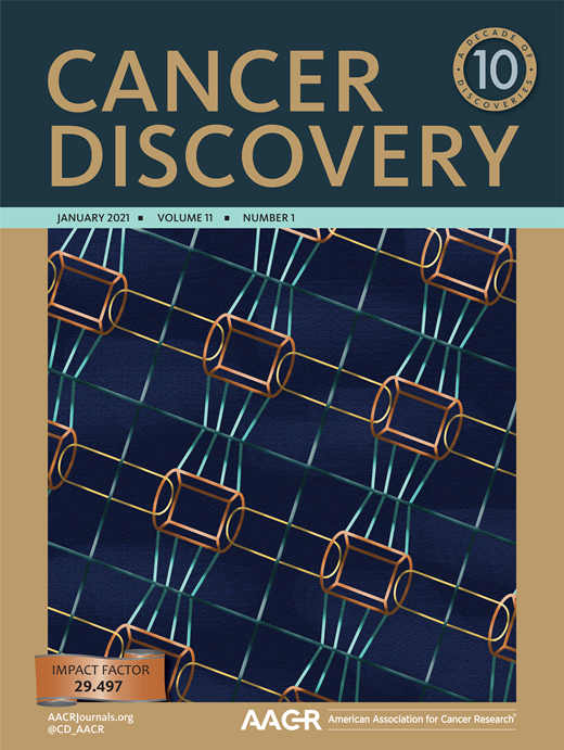 Cancer Discovery Cover Image for Volume 11, Issue 1