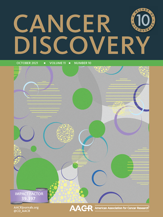 Cancer Discovery Cover Image for Volume 11, Issue 10