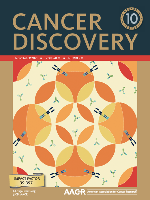 Cancer Discovery Cover Image for Volume 11, Issue 11