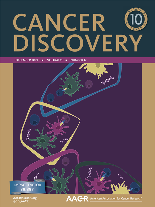 Cancer Discovery Cover Image for Volume 11, Issue 12