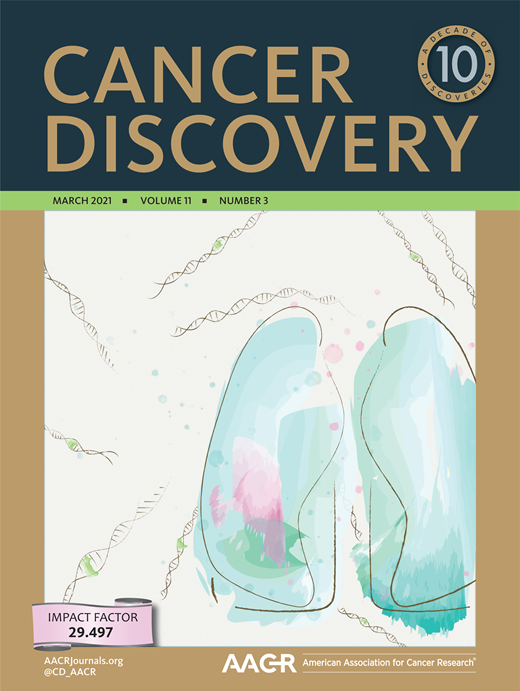 Cancer Discovery Cover Image for Volume 11, Issue 3