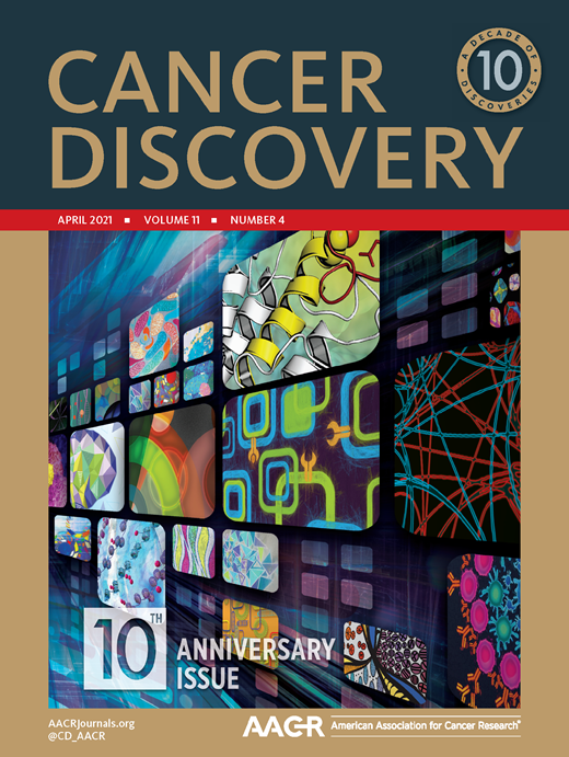 Cancer Discovery Cover Image for Volume 11, Issue 4