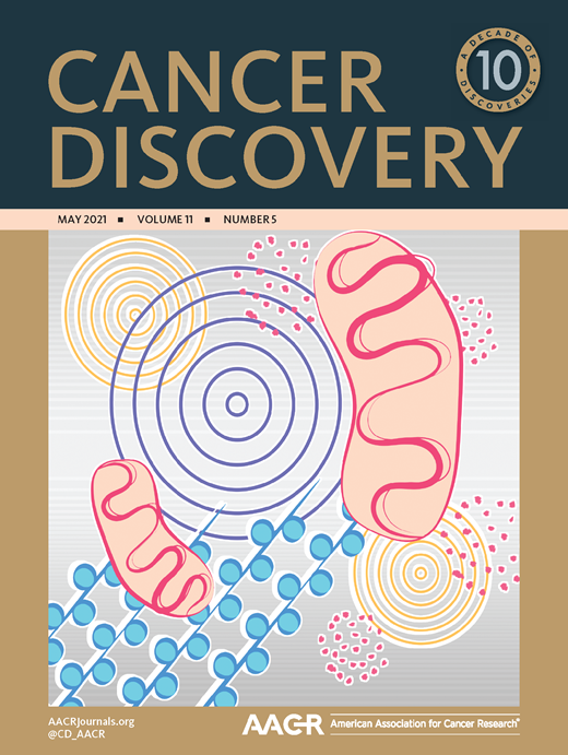 Cancer Discovery Cover Image for Volume 11, Issue 5