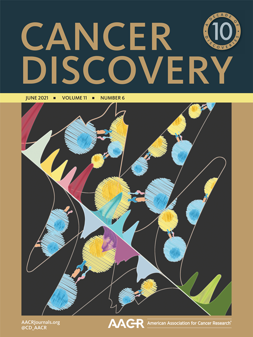 Cancer Discovery Cover Image for Volume 11, Issue 6