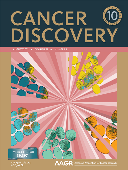 Cancer Discovery Cover Image for Volume 11, Issue 8