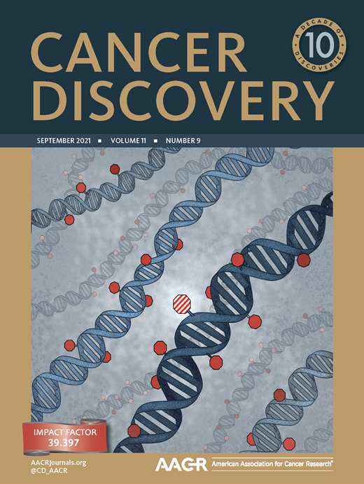 Cancer Discovery Cover Image for Volume 11, Issue 9