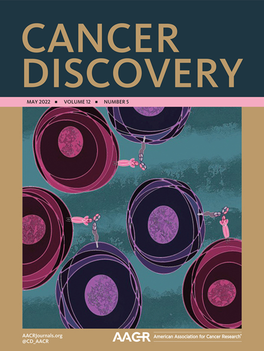Cancer Discovery Cover Image for Volume 12, Issue 5