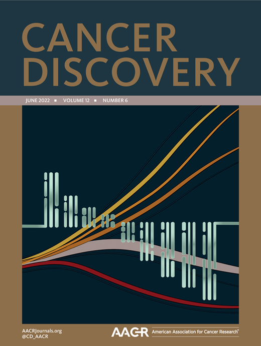 Cancer Discovery Cover Image for Volume 12, Issue 6