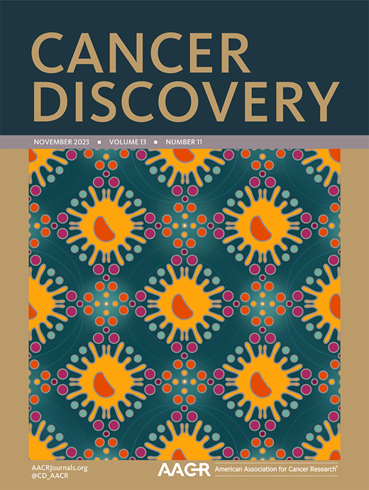 Cancer Discovery Cover Image for Volume 13, Issue 11