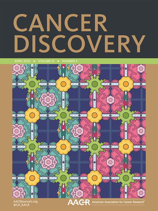 Cancer Discovery Cover Image for Volume 13, Issue 4