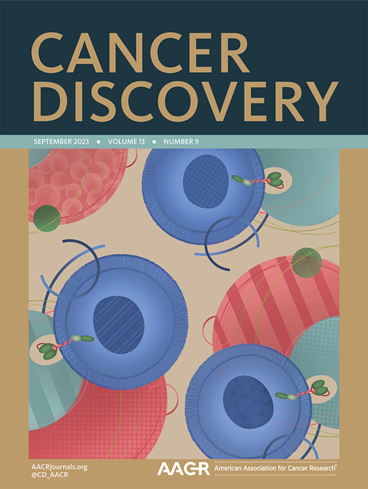 Cancer Discovery Cover Image for Volume 13, Issue 9