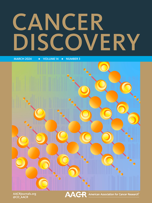 Cancer Discovery Cover Image for Volume 14, Issue 3