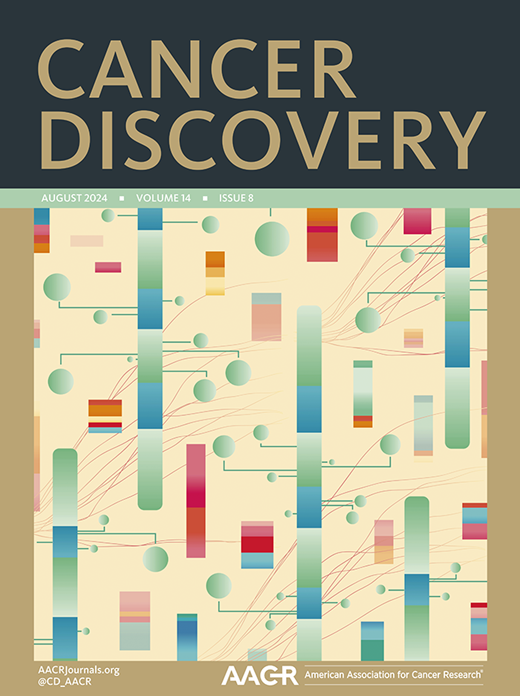 Cancer Discovery Cover Image for Volume 14, Issue 8