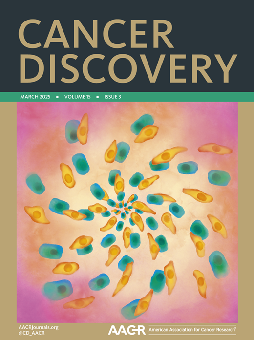 Cancer Discovery Cover Image for Volume 15, Issue 3
