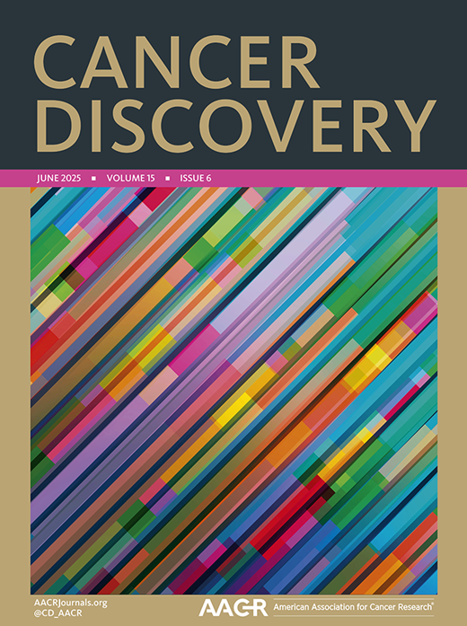 Cancer Discovery Cover Image for Volume 15, Issue 6