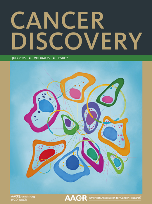 Cancer Discovery Cover Image for Volume 15, Issue 7