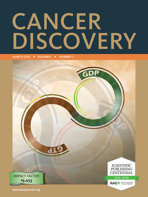 Cancer Discovery Cover Image for Volume 6, Issue 3