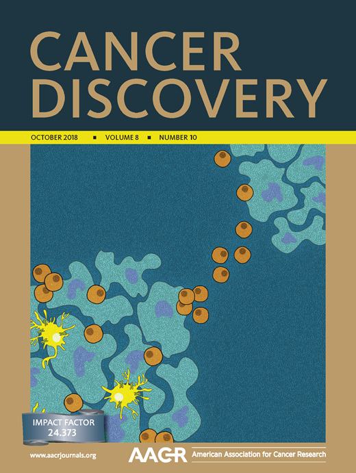 Cancer Discovery Cover Image for Volume 8, Issue 10
