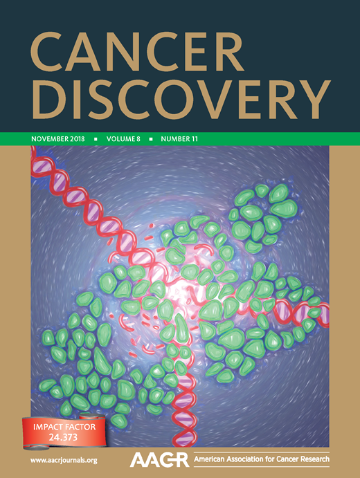 Cancer Discovery Cover Image for Volume 8, Issue 11