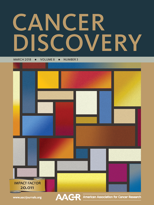 Cancer Discovery Cover Image for Volume 8, Issue 3