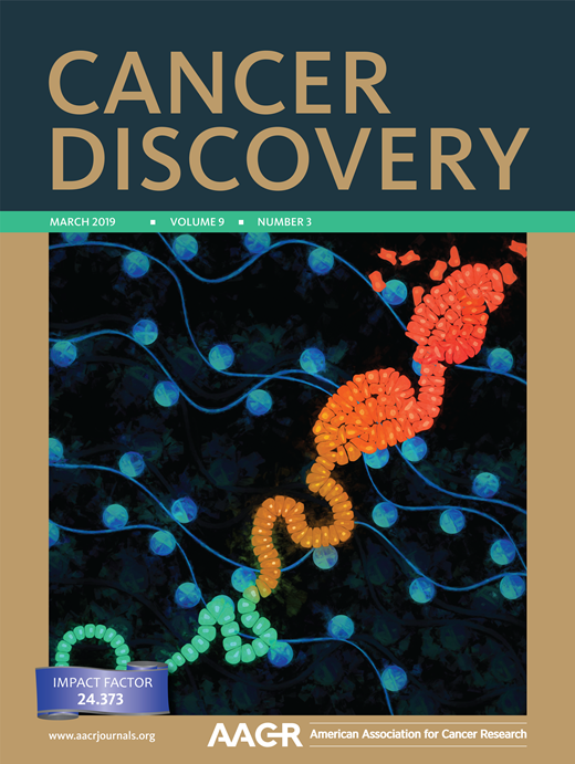 Cancer Discovery Cover Image for Volume 9, Issue 3