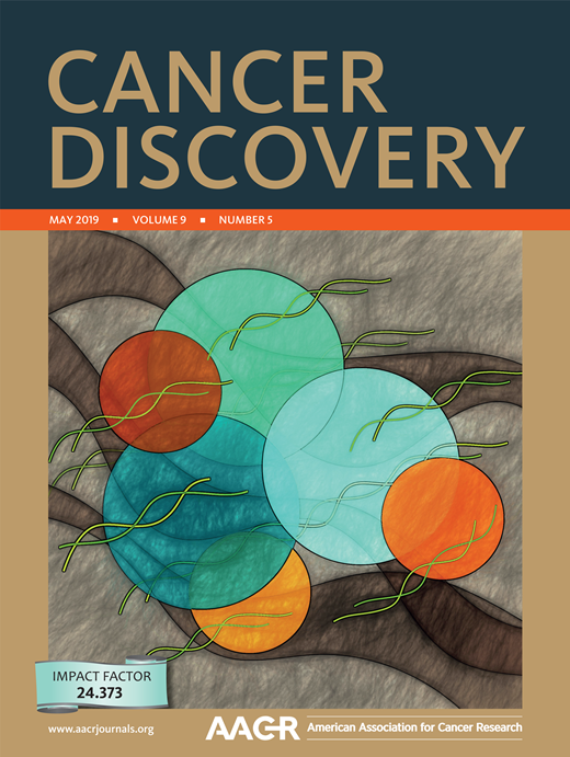 Cancer Discovery Cover Image for Volume 9, Issue 5