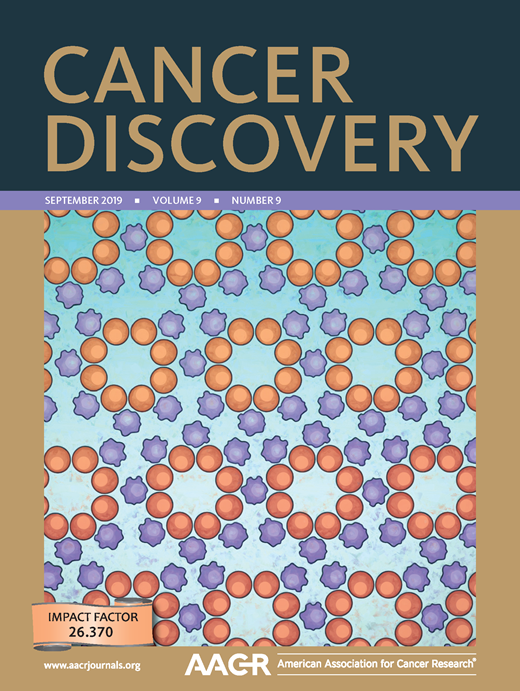 Cancer Discovery Cover Image for Volume 9, Issue 9