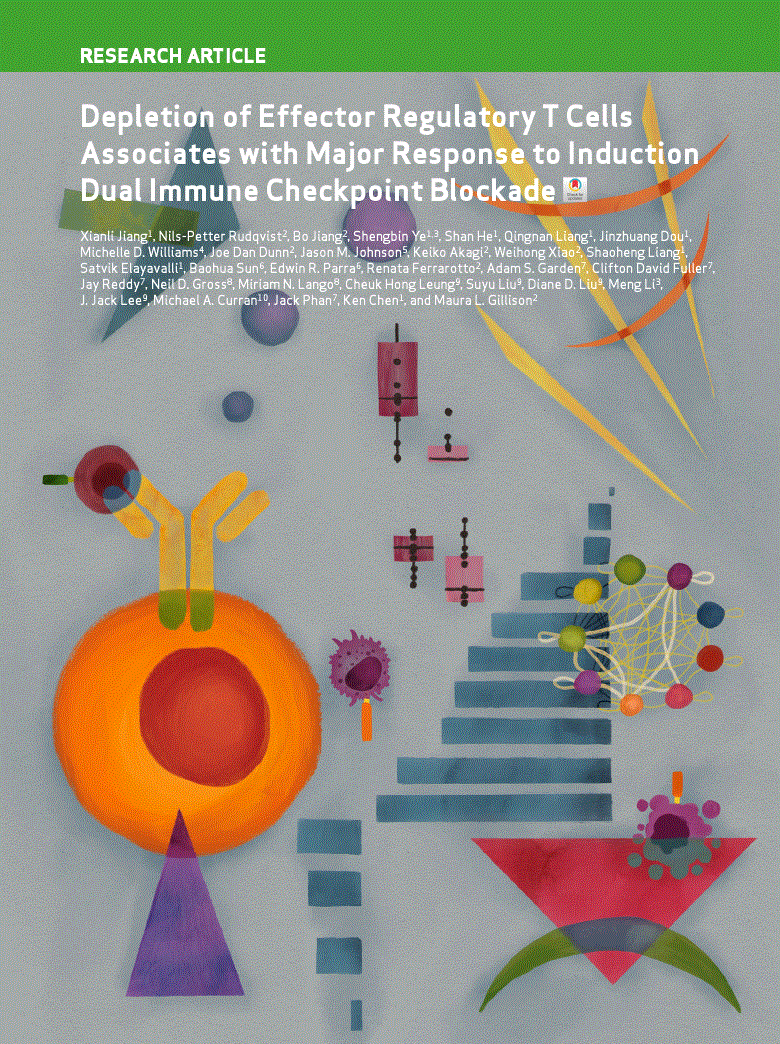 First page of Depletion of Effector Regulatory T Cells Associates with Major Response to Induction Dual Immune Checkpoint Blockade<alt-title alt-title-type="short">Effector Treg Depletion in HPV-Positive Oropharyngeal Cancer</alt-title>