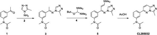 Scheme 1. The synthesis of CL285032 (27).