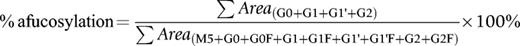 formula