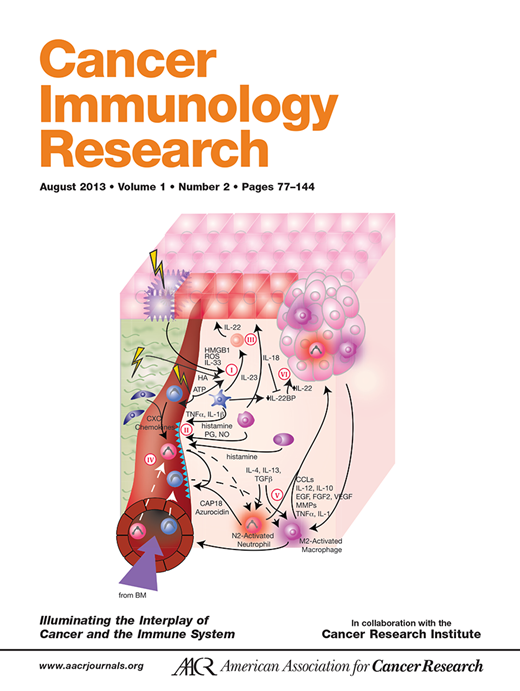 Cancer Immunology Research Cover Image for Volume 1, Issue 2