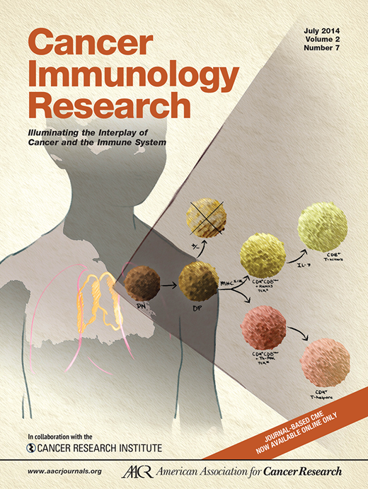 Cancer Immunology Research: A One Year Anniversary Cancer Immunology