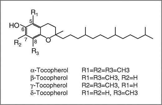 Figure 1. Structures of tocopherols.