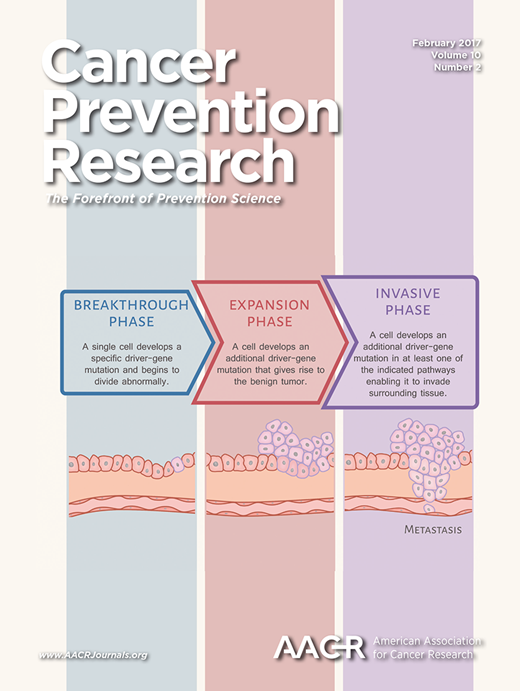 Cancer Prevention Research Cover Image for Volume 10, Issue 2