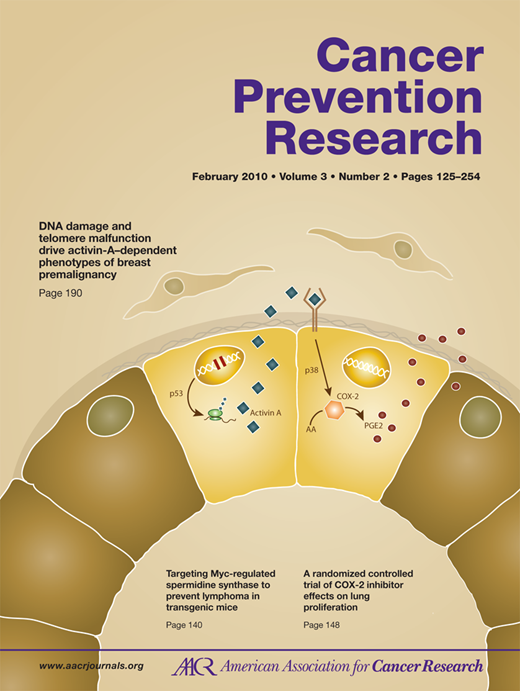 Cancer Prevention Research Cover Image for Volume 3, Issue 2
