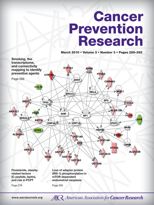 Cancer Prevention Research Cover Image for Volume 3, Issue 3