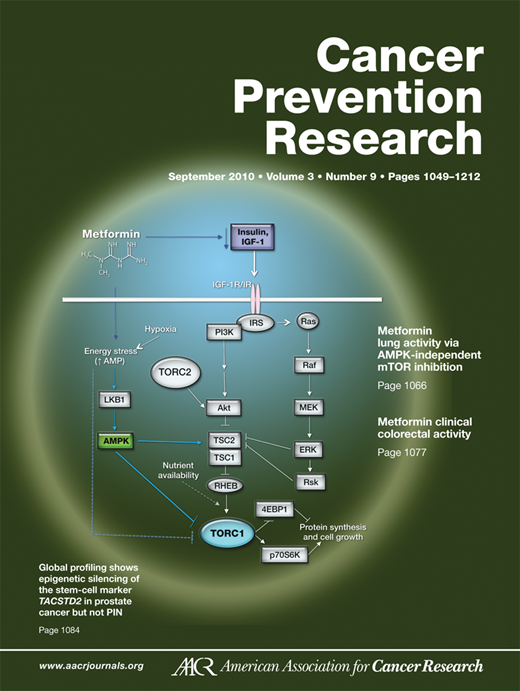 Cancer Prevention Research Cover Image for Volume 3, Issue 9