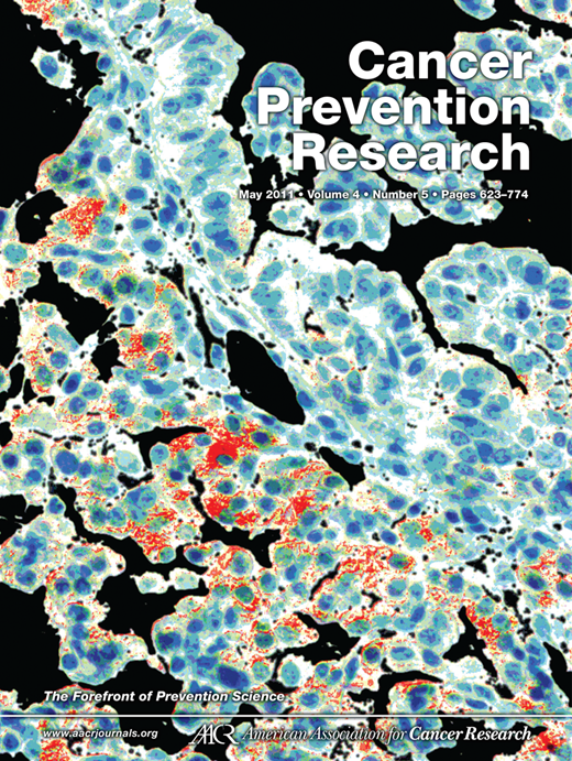 Aspirin and LowDose Nitric OxideDonating Aspirin Increase Life Span