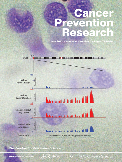 Cancer Prevention Research Cover Image for Volume 4, Issue 6