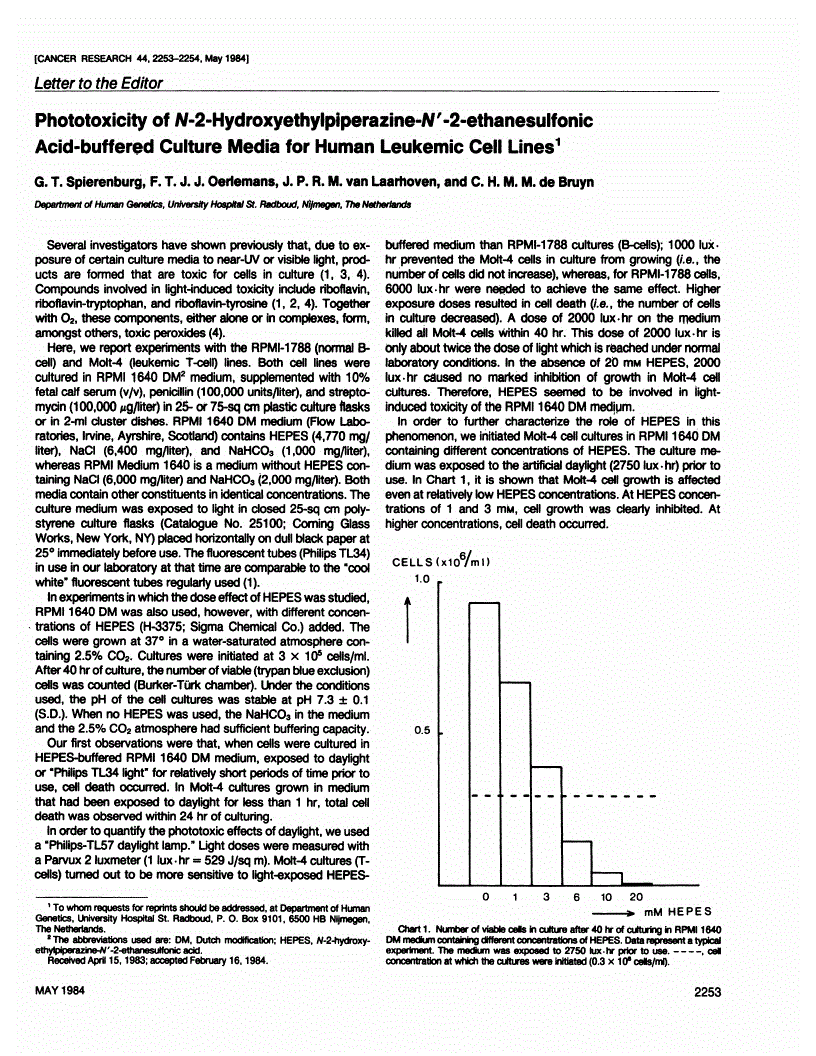 First page of Phototoxicity of <italic>N</italic>-2-Hydroxyethylpiperazine-<italic>N′</italic>-2-ethanesulfonic Acid-buffered Culture Media for Human Leukemic Cell Lines<xref rid="FN1" ref-type="fn"><sup>1</sup></xref>